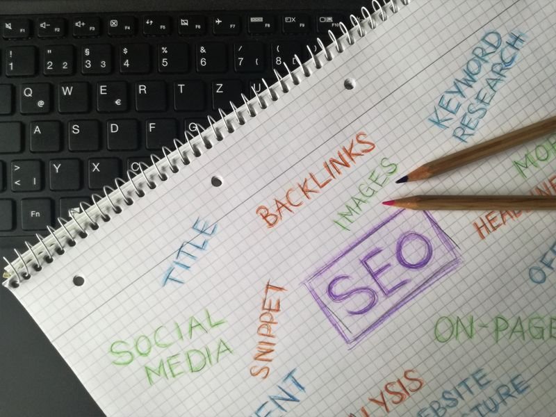 Notebook mind-map of SEO and keyword research terms beside a laptop Notebook mind-map of SEO and keyword research terms beside a laptop